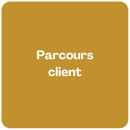Parcours client